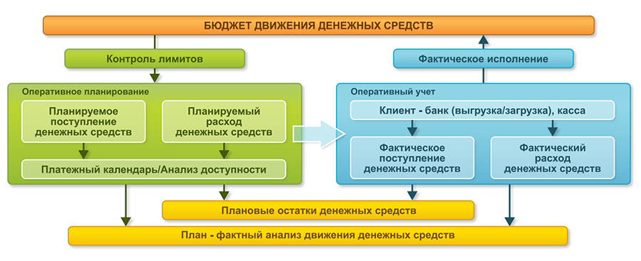 финансовый мониторинг ювелирных изделий отчетность необходимо термобелье для